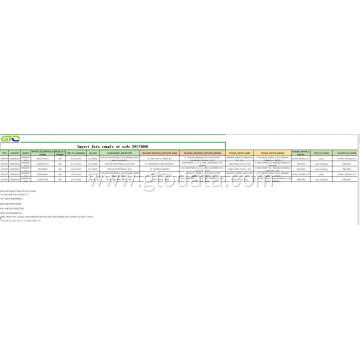 Import data sample at code 29173600 PURIFIED TEREPHTHALIC ACID